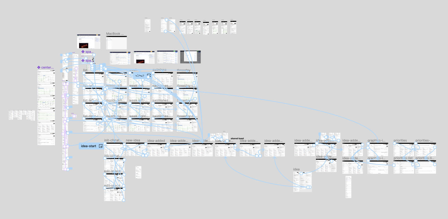 twp early planning 2.0 prototype connections