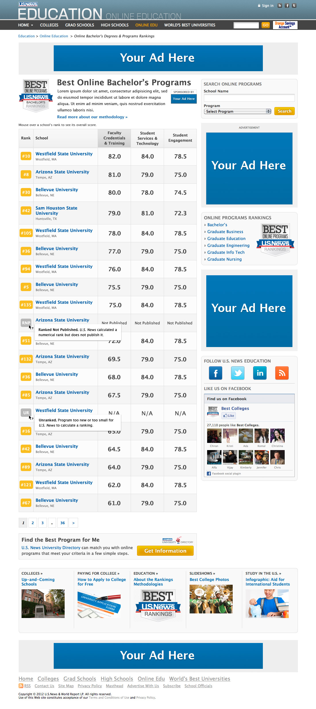 U.S. News Best Online Bachelor's Programs ranking design